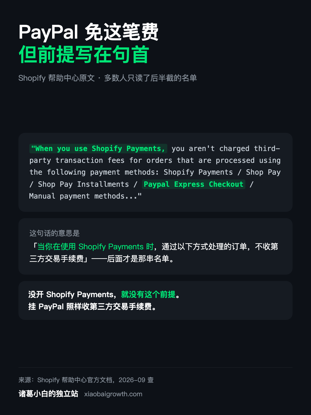 官方原文:When you use Shopify Payments 是免除第三方交易手续费的前提