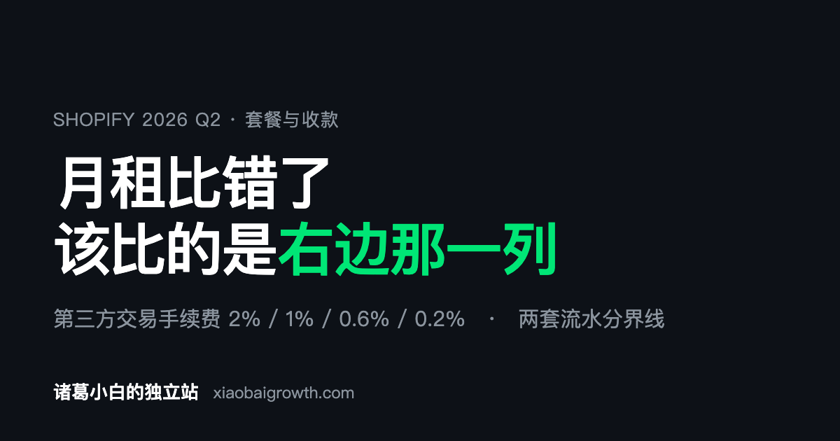 Shopify 套餐怎么选:决定成本的不是月租,是你能不能开 Shopify Payments